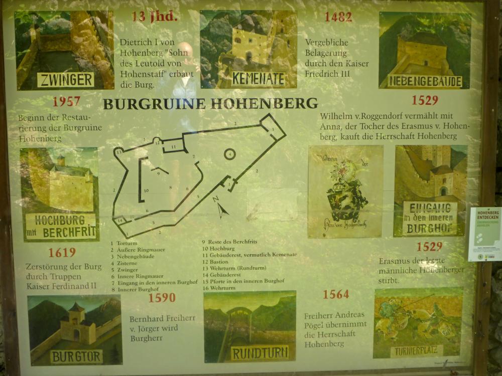 Hohenberg (53 Bildaufrufe)